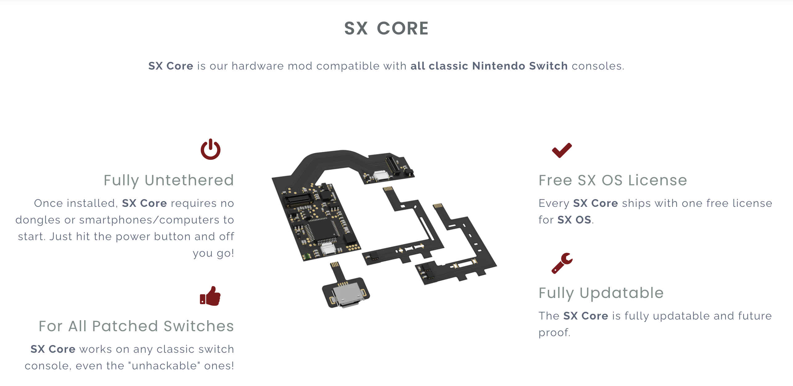 Nintendo switch lite чип. Чип HWFLY для Nintendo Switch. Чип SX Core. Nintendo Switch Прошивка чипом. HWFLY для Нинтендо свитч олед.